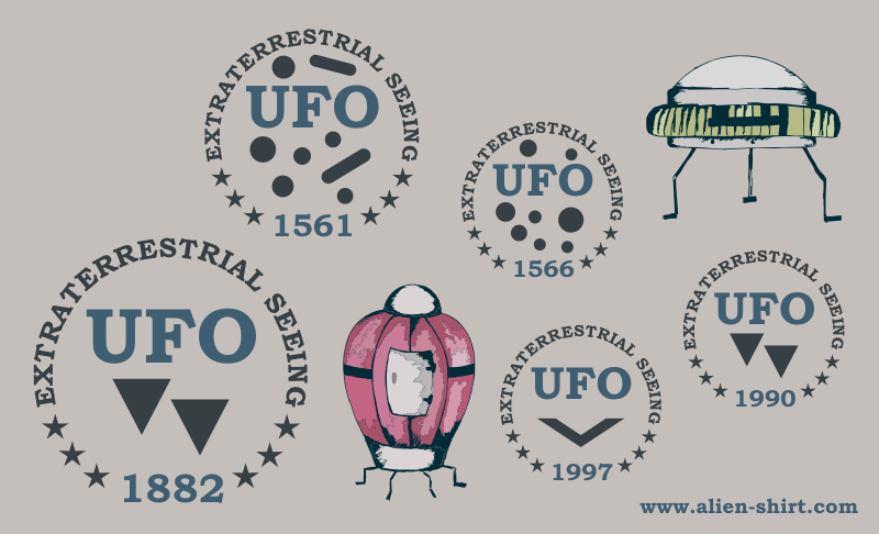 UFO Sichtung 1561, 1566, 1882, 1990 & 1997